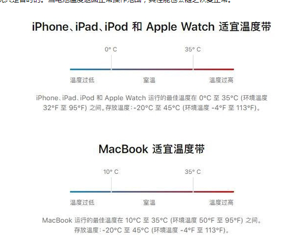 大朗镇苹果13维修分享iPhone 13耗电越来越快怎么办 